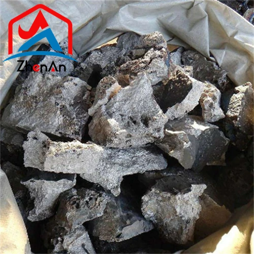 Ferrochrome Is Generally Used in Those Areas