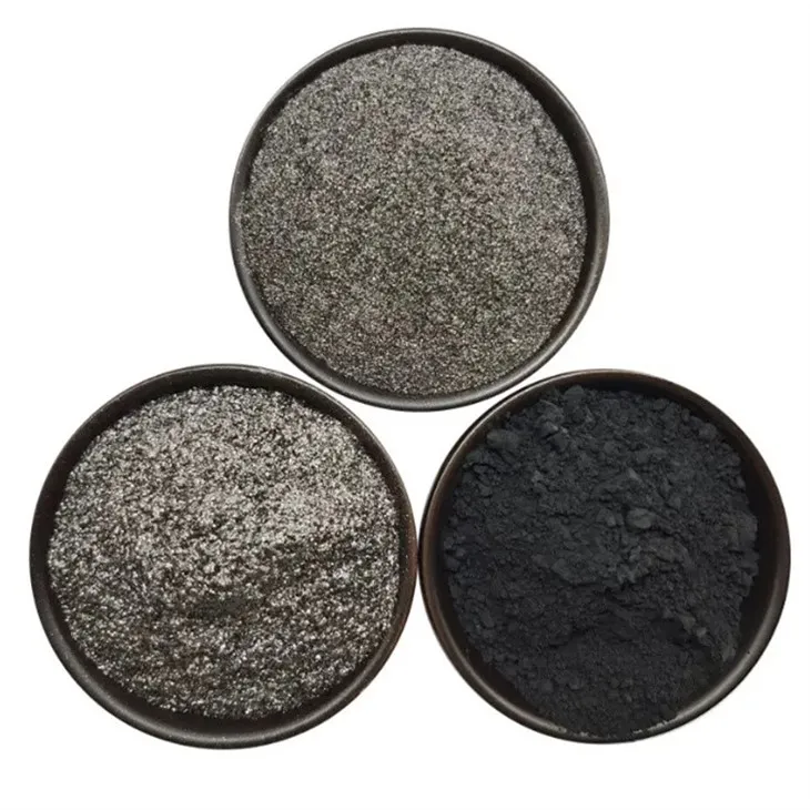 Graphite Powder About High Temperature Stability